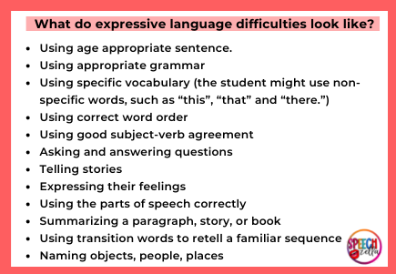 What do expressive language disorders look like?
