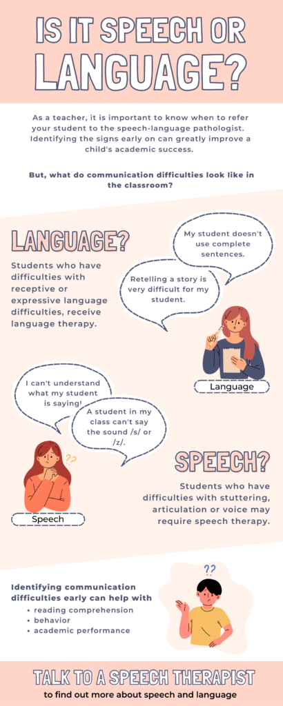expressive language therapy goals