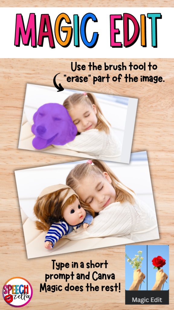 Canva Magic Edit Tool