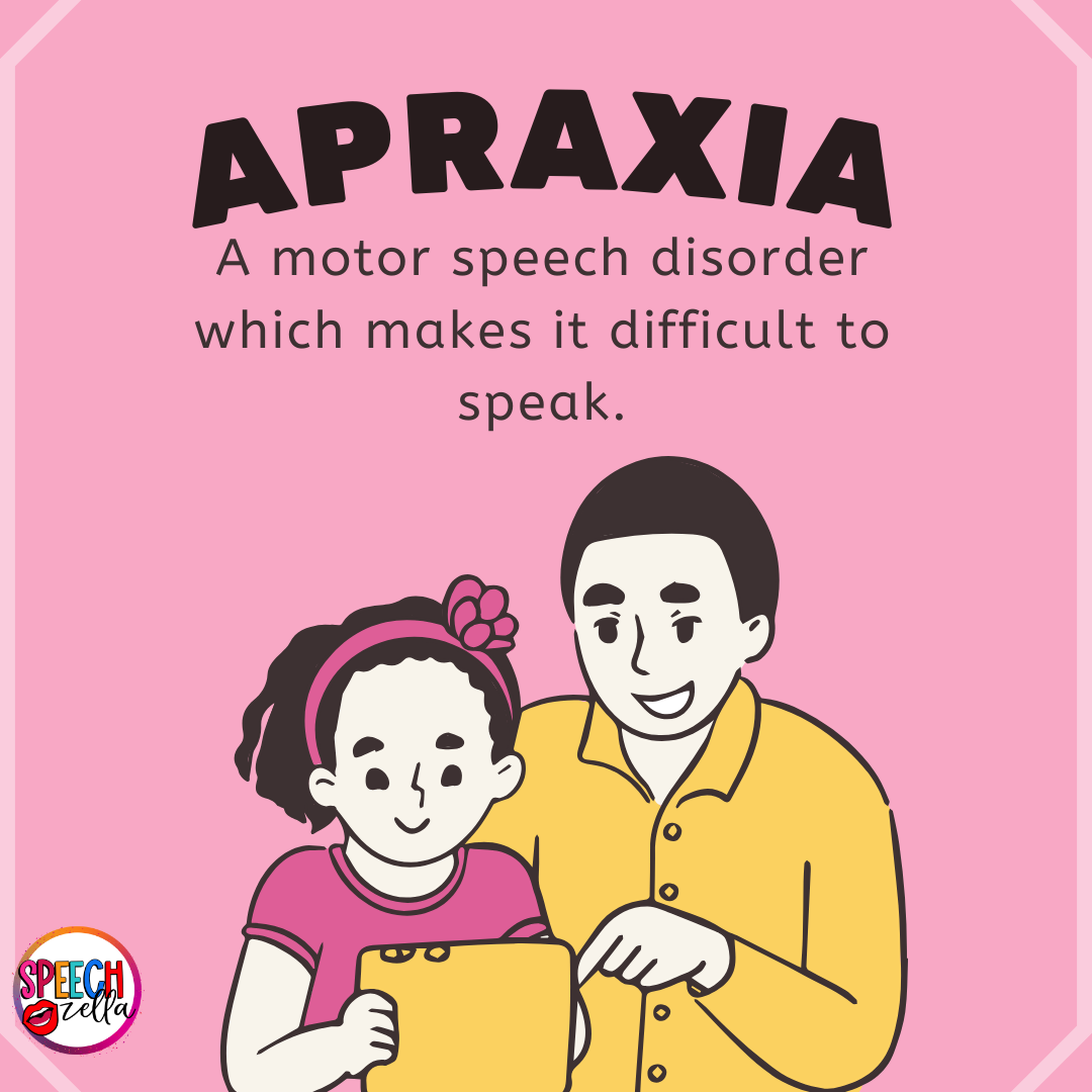 The Difference Between Speech vs Language Disorders - Speechzella