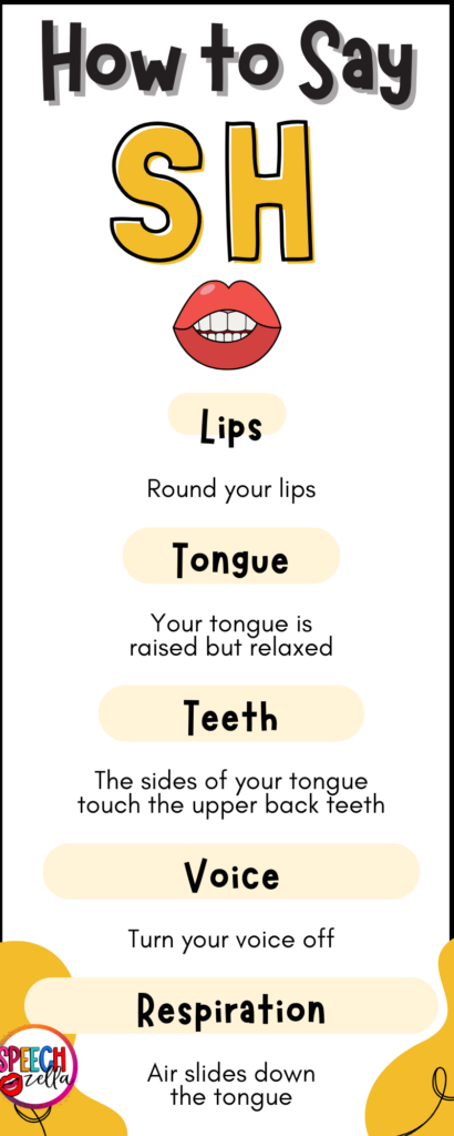 infographic for slps to show parents on how to make the /sh/ sound.